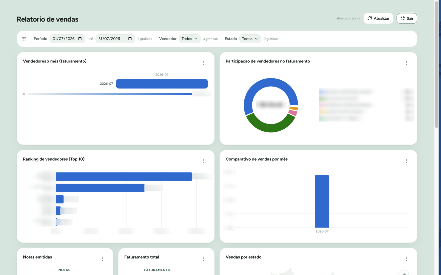 Mira Analytics — imagem 7