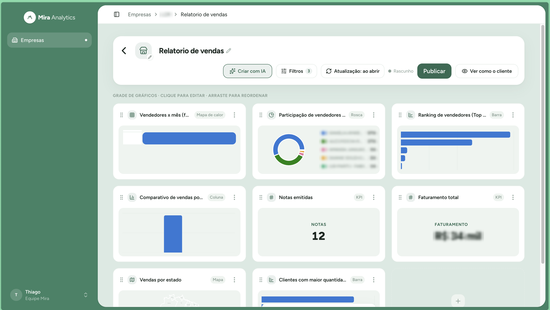 Mira Analytics